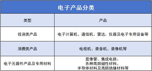 高效第一｜深圳新力源超聲波助推電子產(chǎn)業(yè)高質(zhì)量發(fā)展